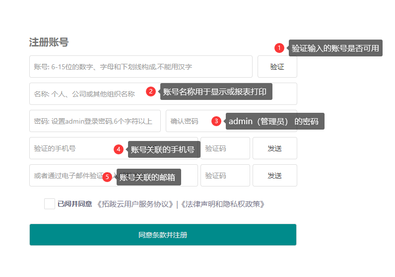 ps账号注册