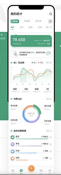 查询统计