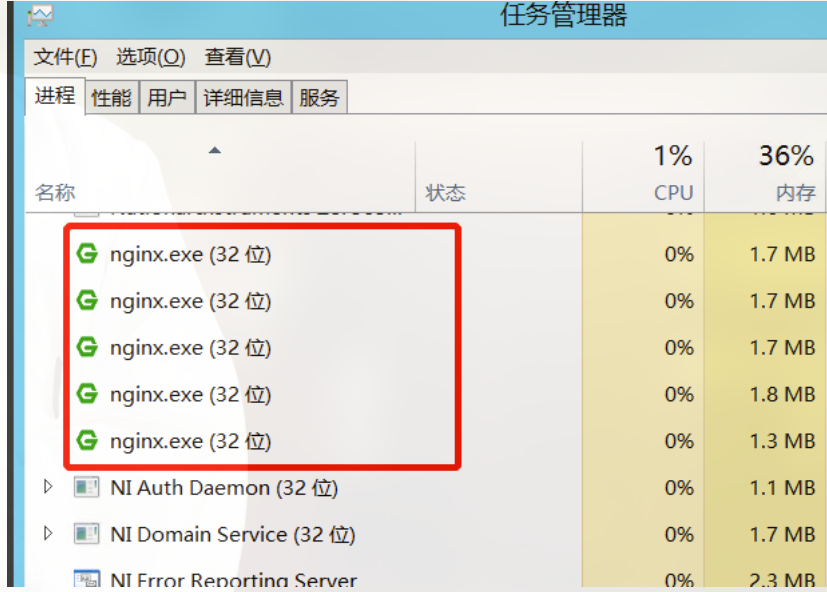 关闭nginx