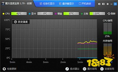 电脑温度测试软件