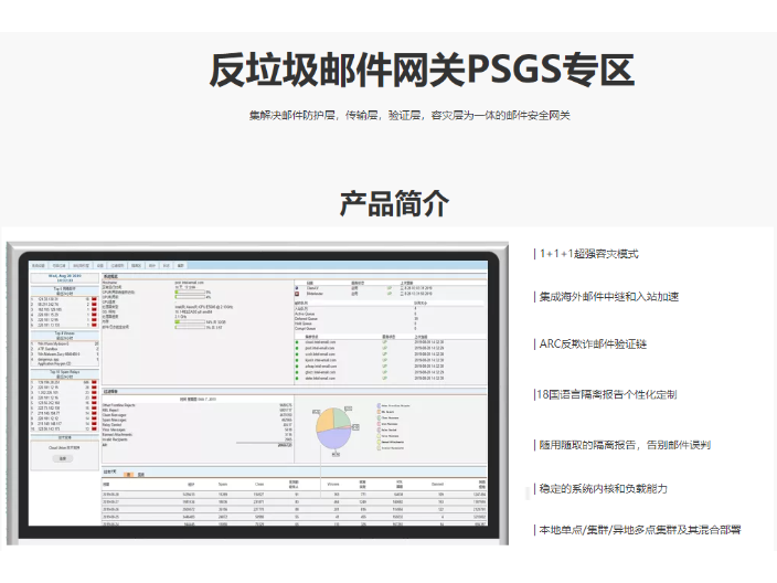 邮箱密码破解