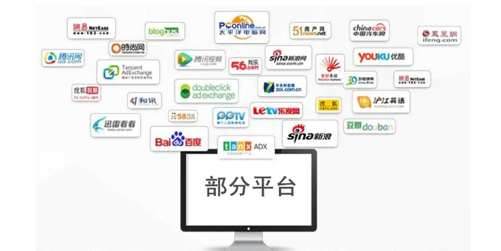 游戏推广渠道