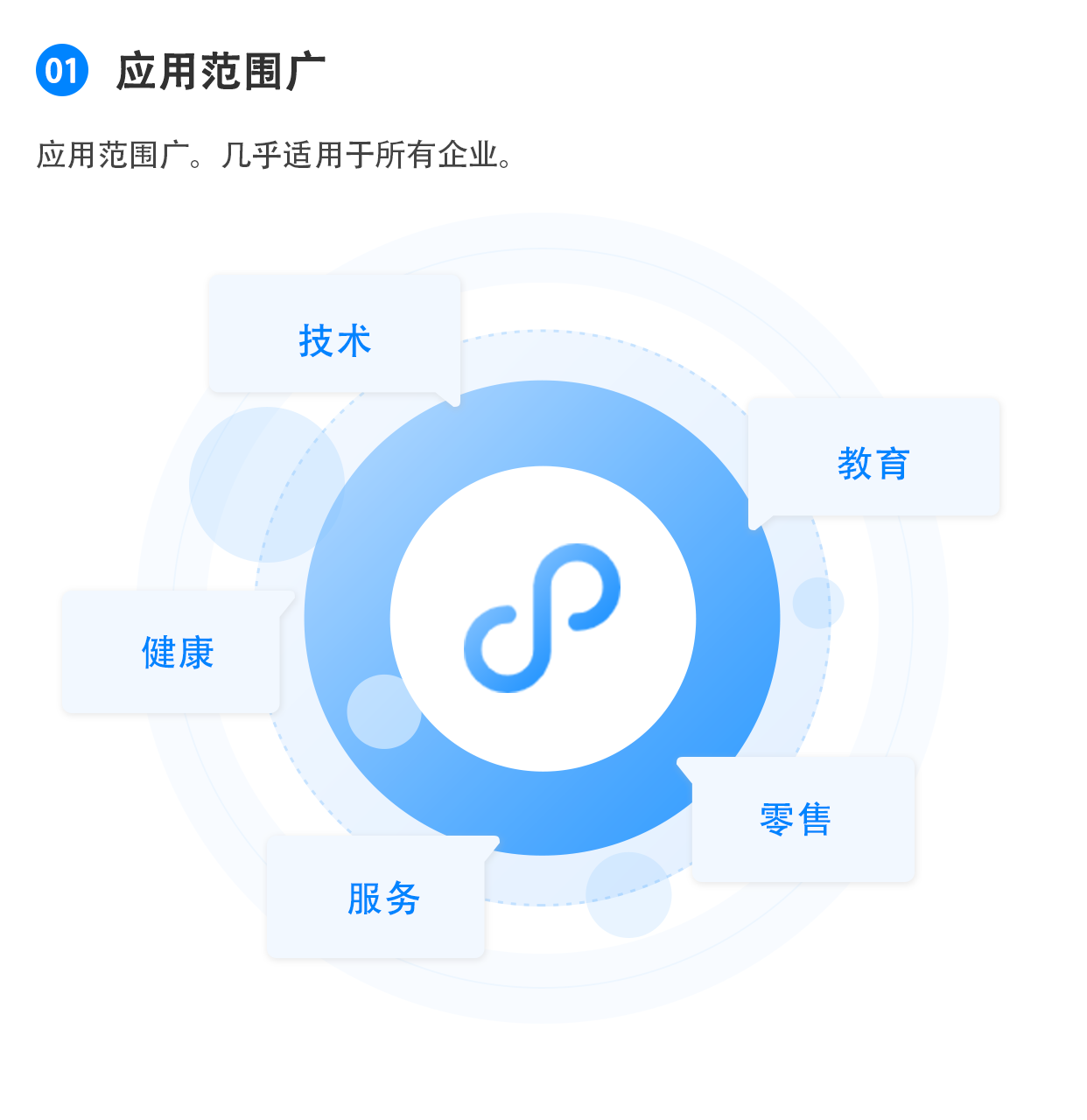 小程序公司