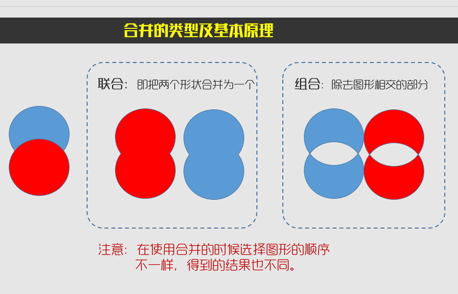 ppt合并