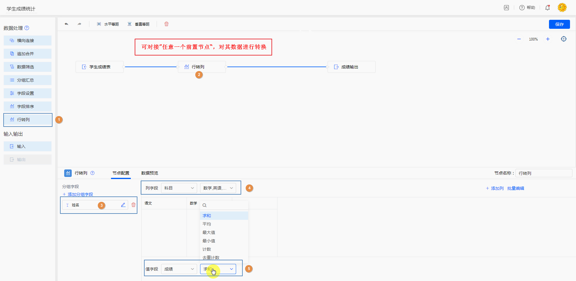 mysql行转列