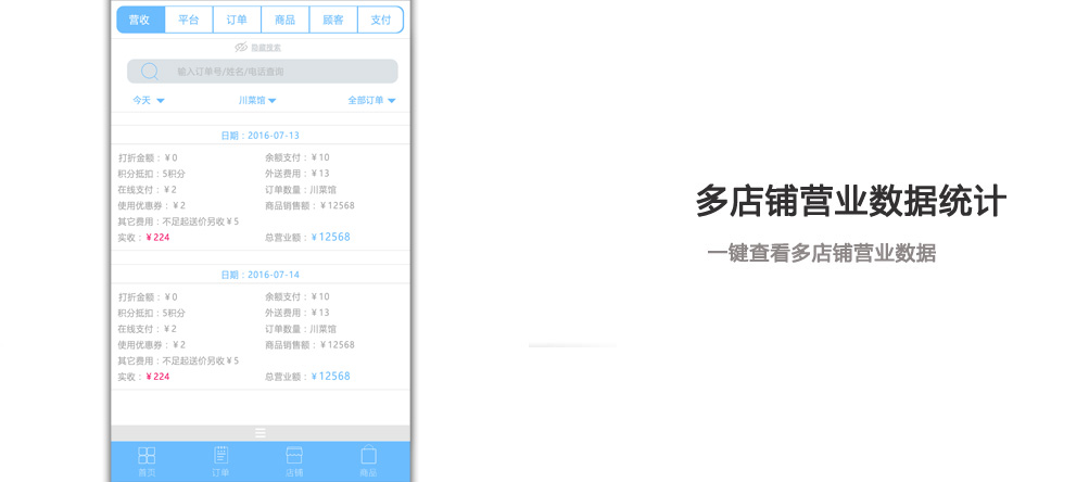 微订