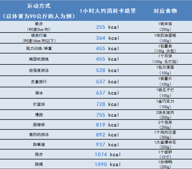 千焦是什么意思