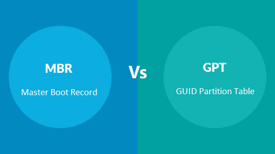 gpt和mbr