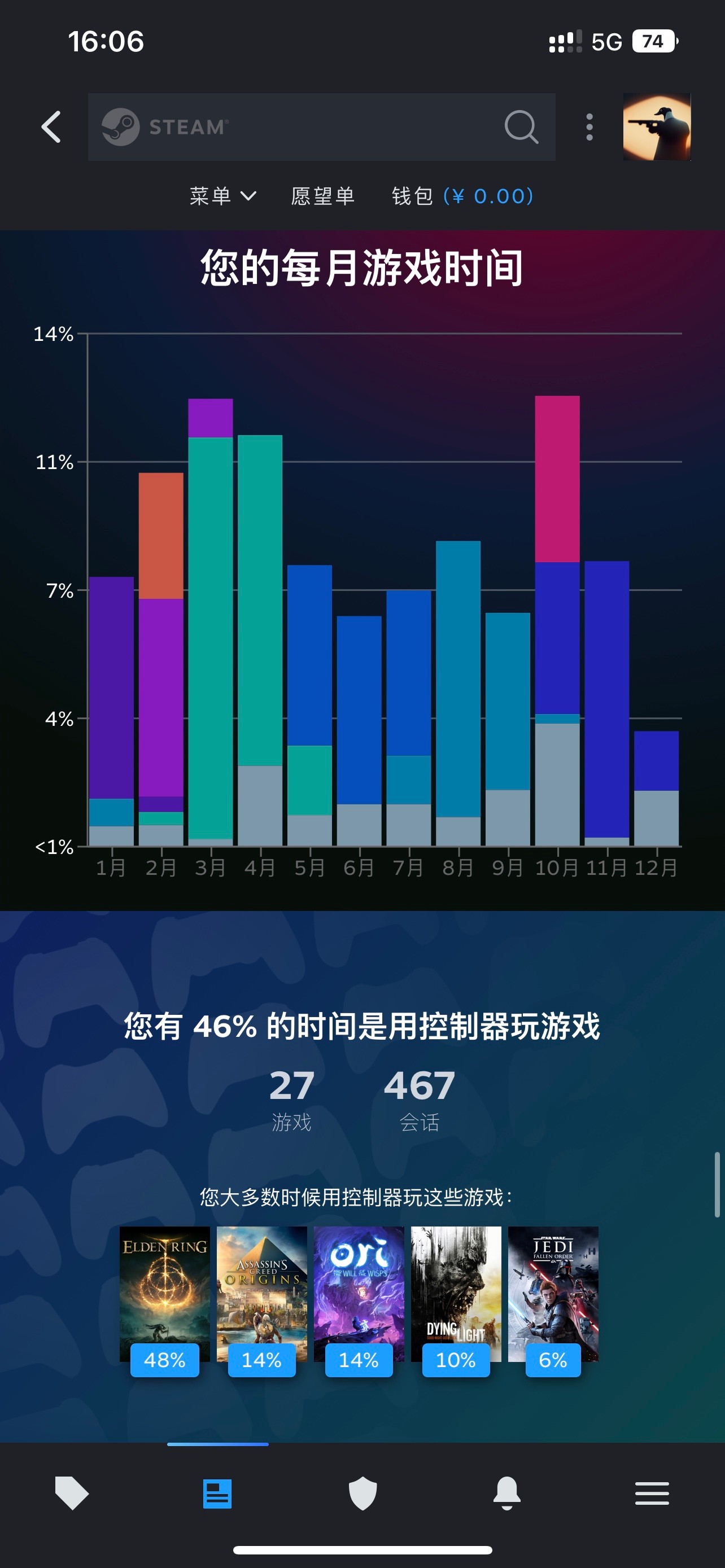 网易云年度报告