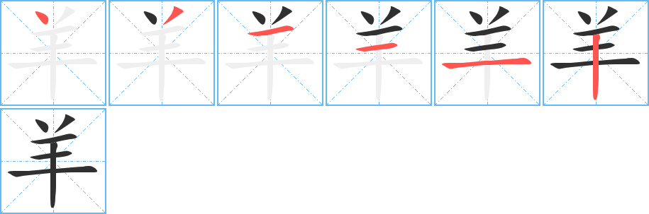 羊字五笔怎么打字