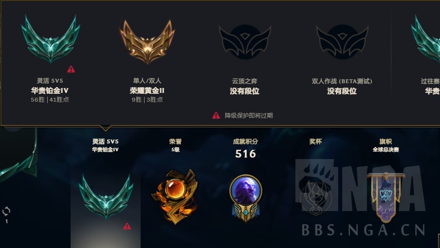 降级是什么意思