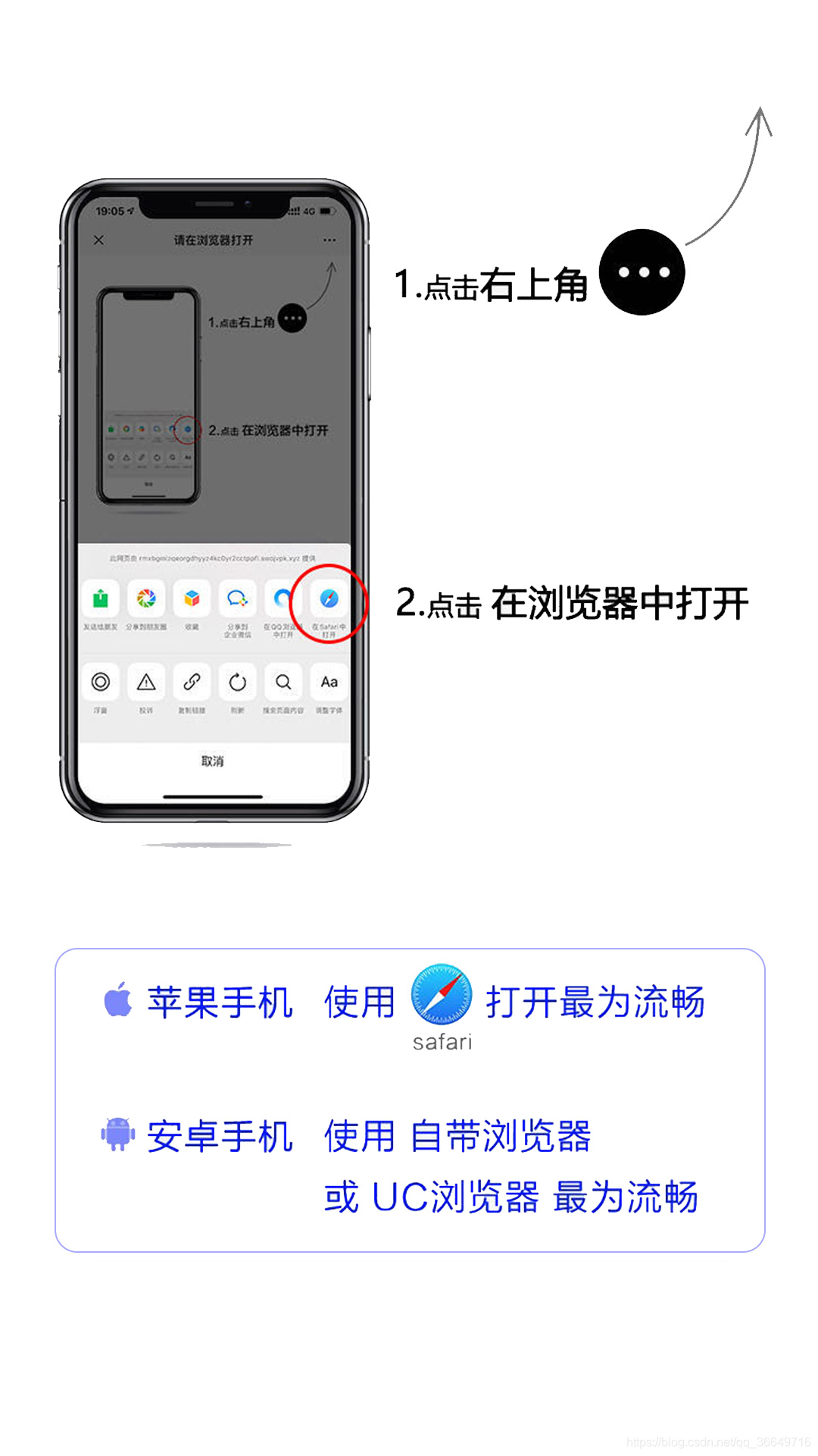 用浏览器打开