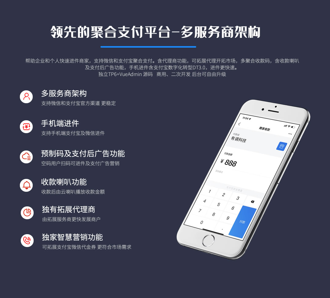 聚合支付怎么申请
