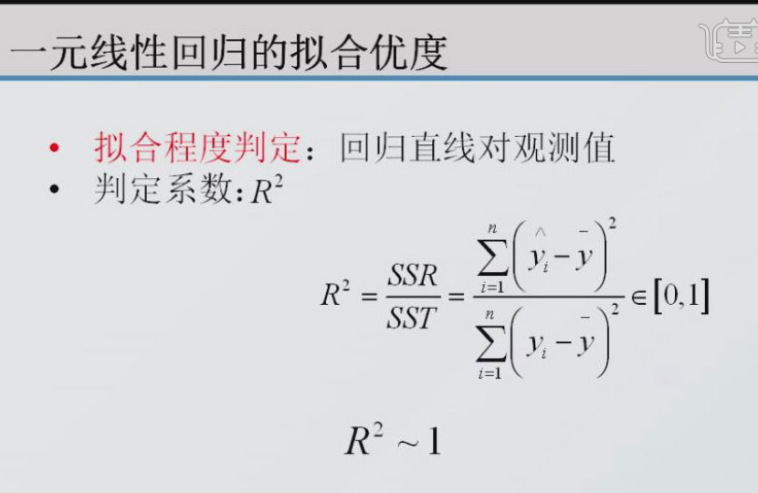 拟合度