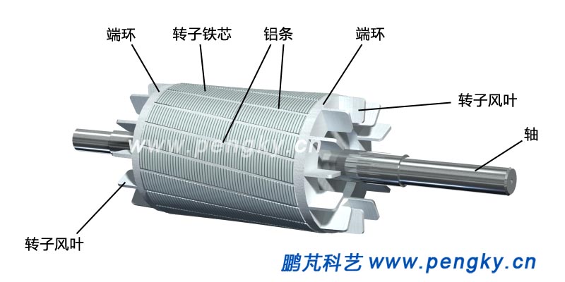 异步英文