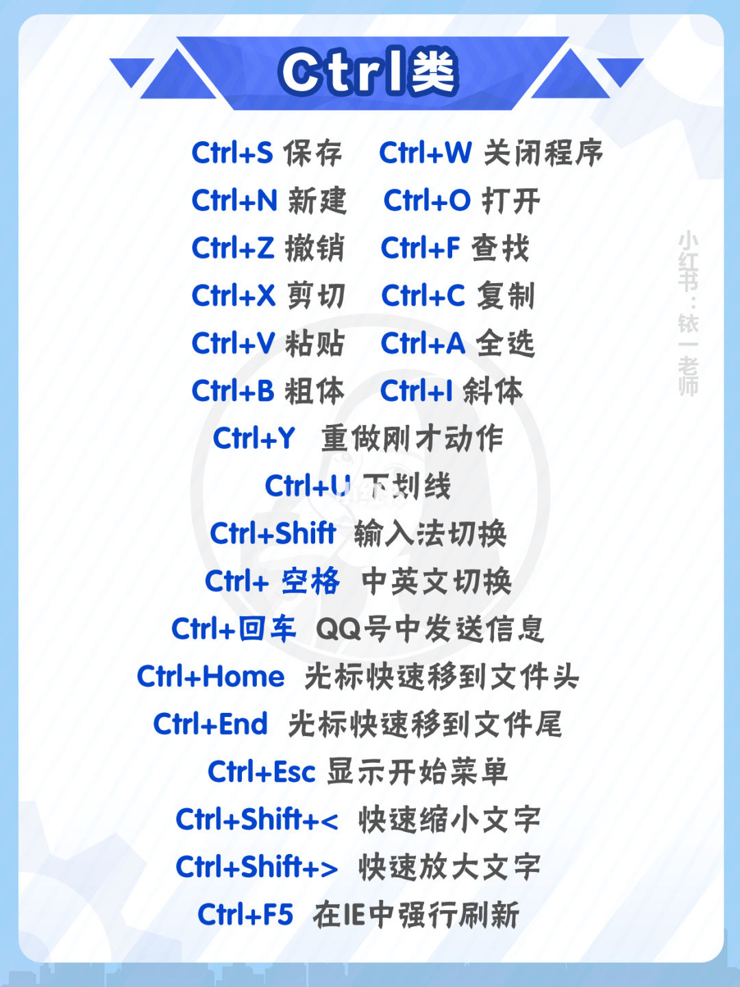 vi编辑命令