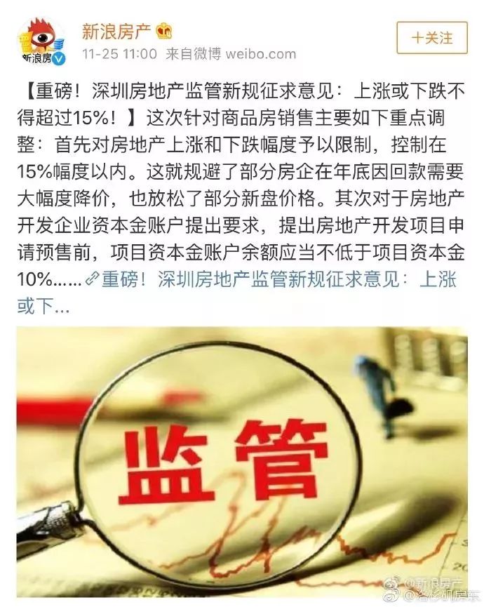 合肥房产备案上涨比例