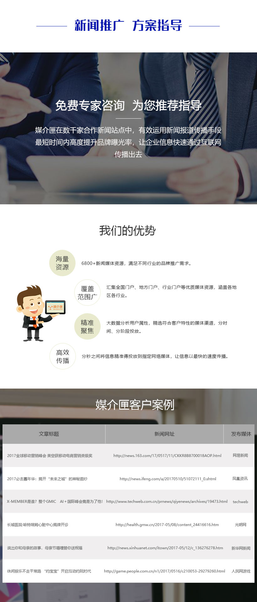 新闻推广