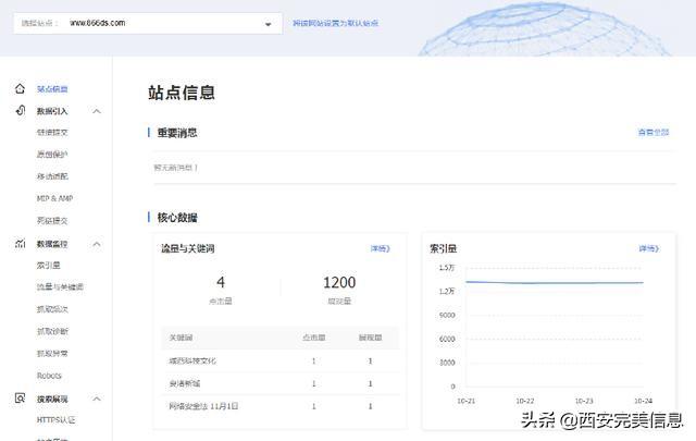 百度站长工具