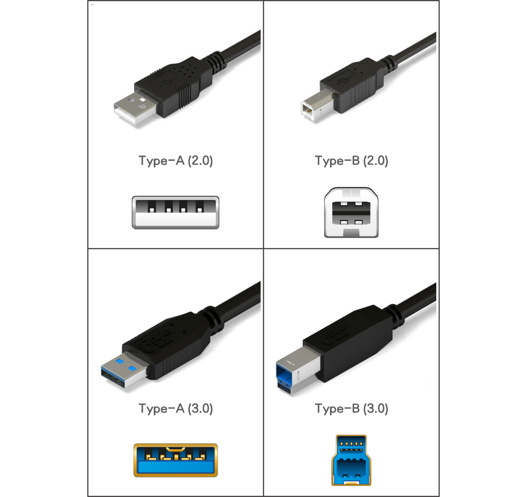 usb接口类型