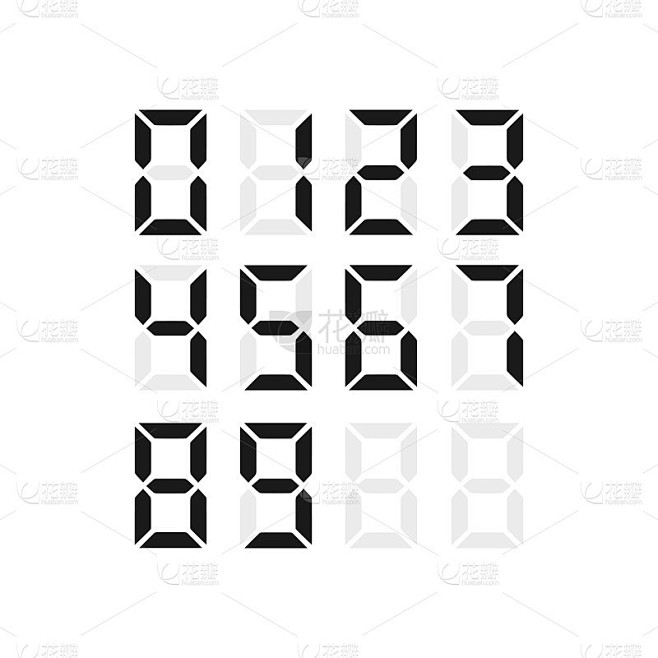 数字代码