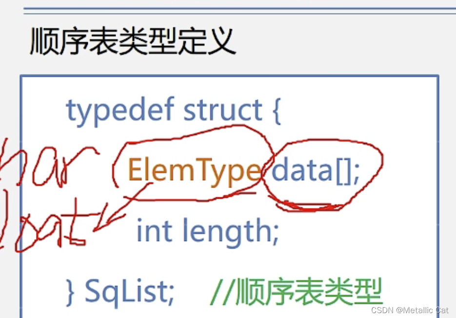 elemtype