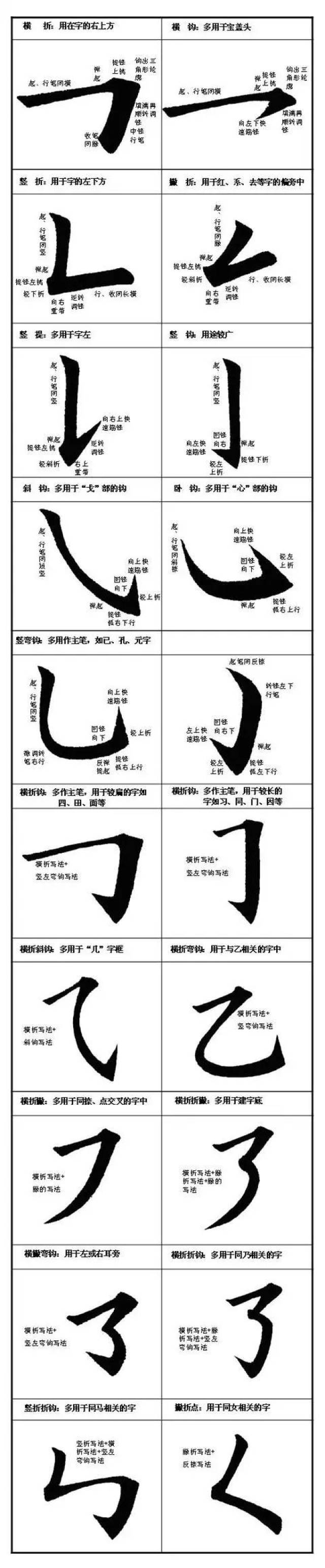 点的拼音怎么写