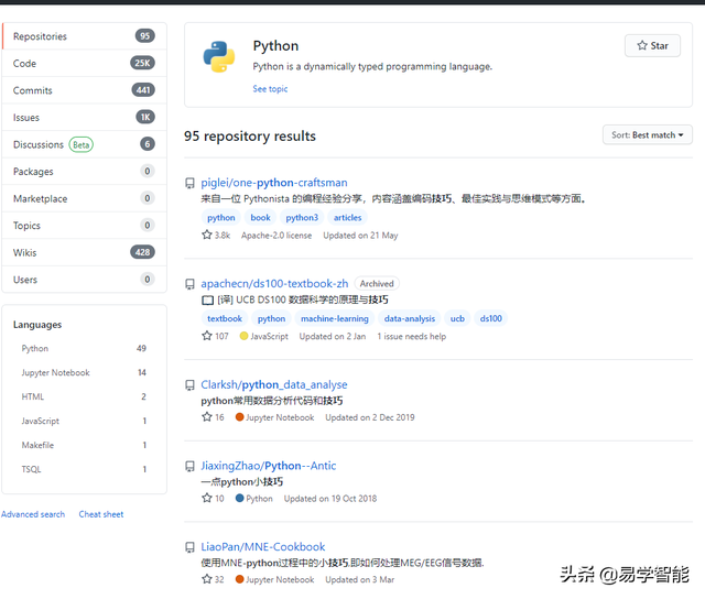 github中文