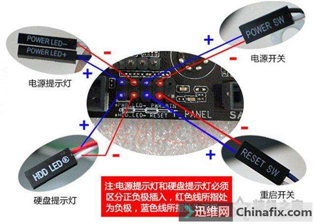 跳线接法