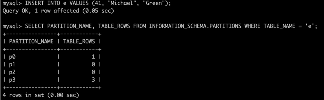 mysql分区表