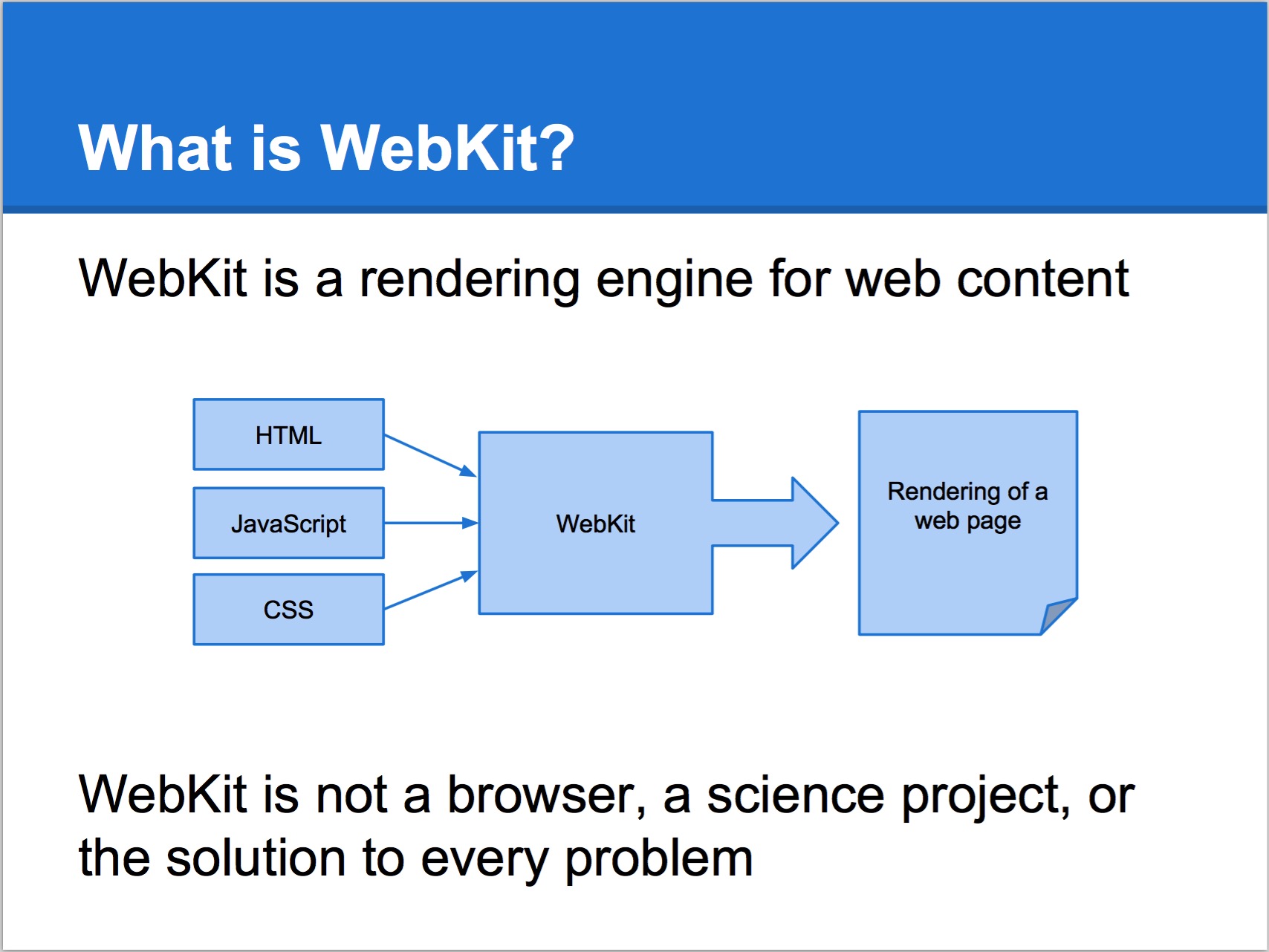 webkit