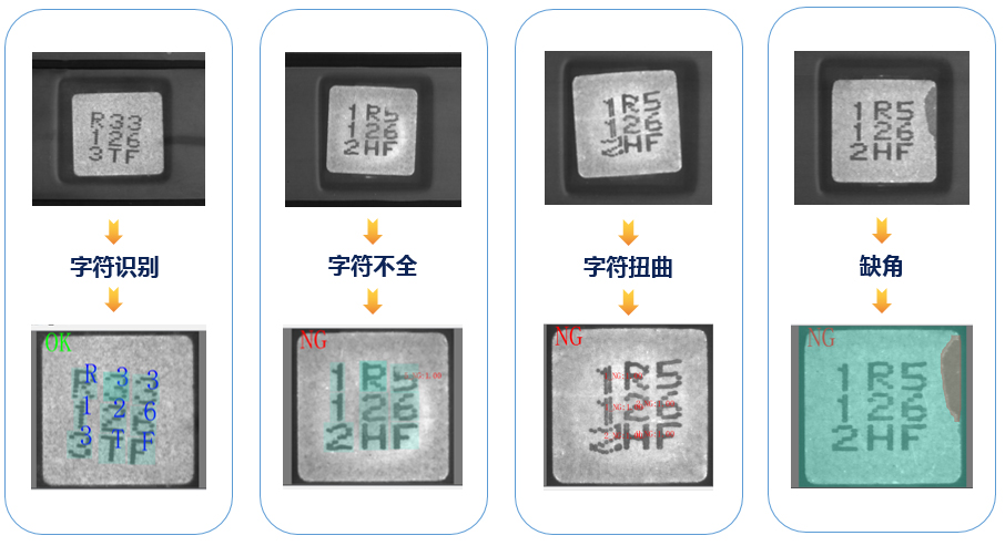 字符检测