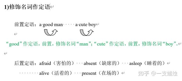 adj是什么词