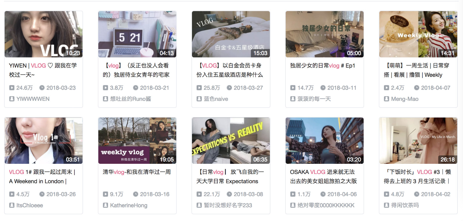 什么是vlog