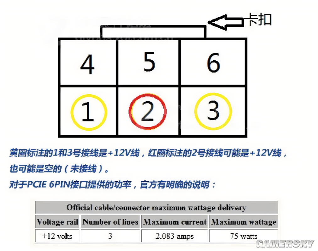 8pin接口