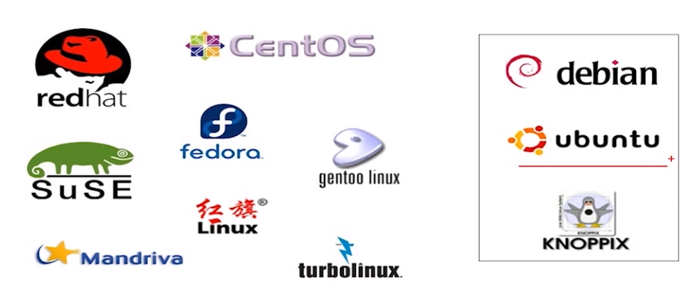 Linux版本