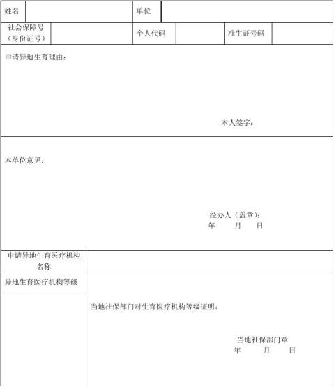 青岛异地生育备案单位证明吗