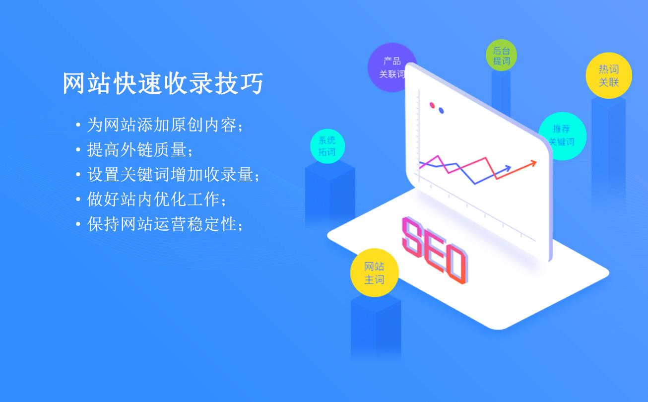 网址收录