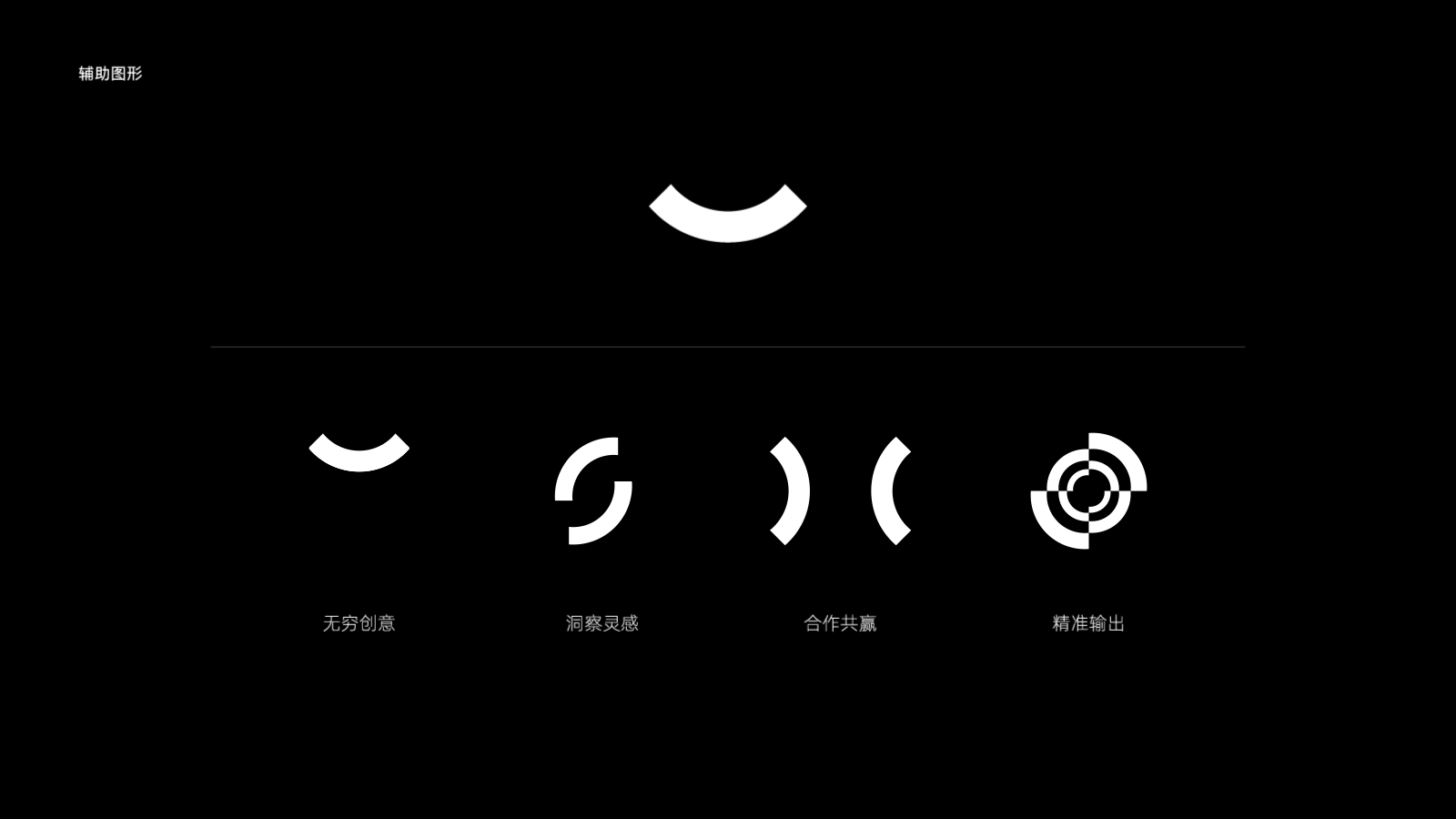 回源