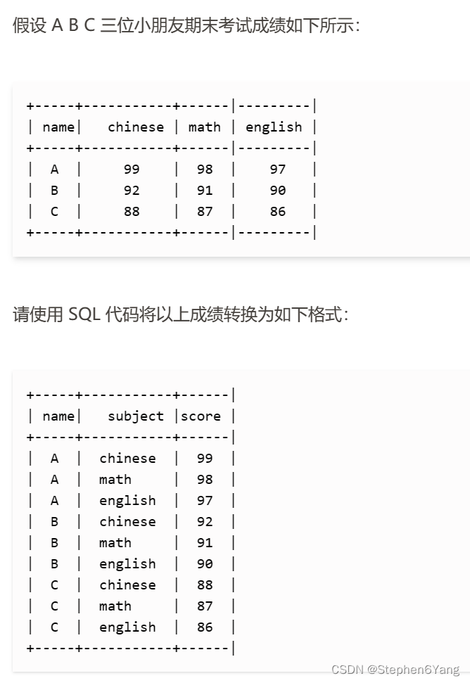 列转行sql