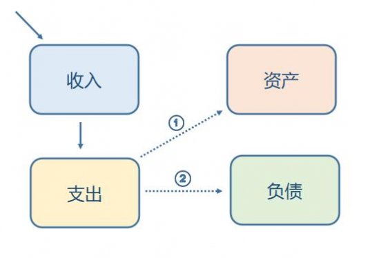 不符是什么意思