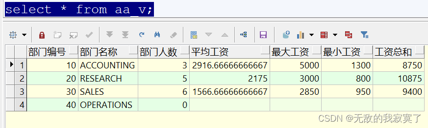 oracle视图