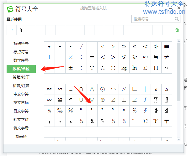 次方符号