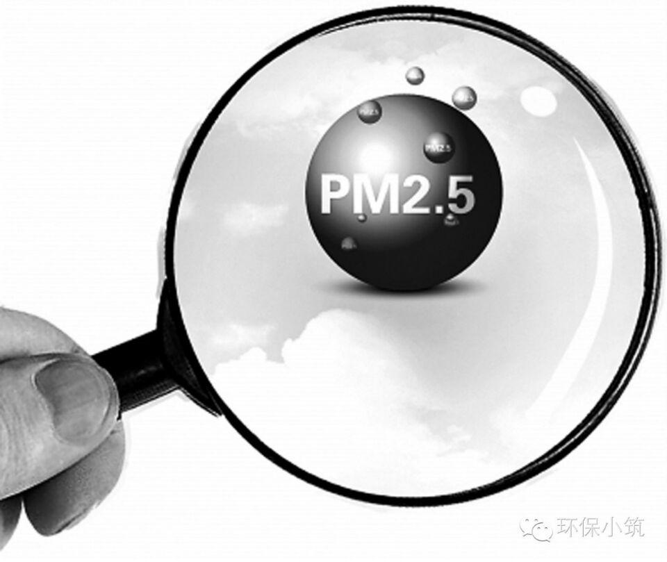 pm2