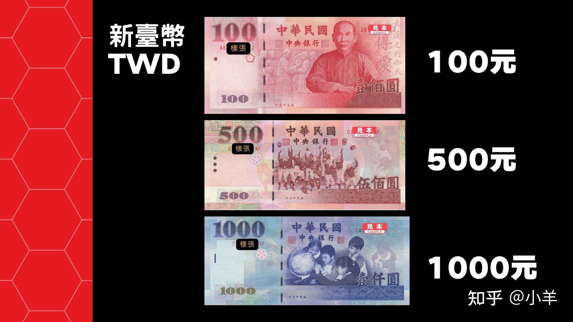 人民币兑台湾币