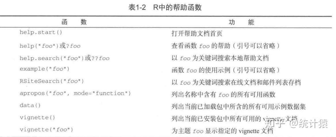 r值是什么意思
