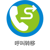转移呼叫