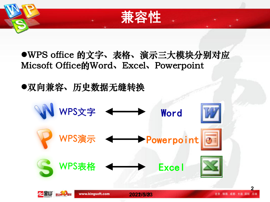 wps功能