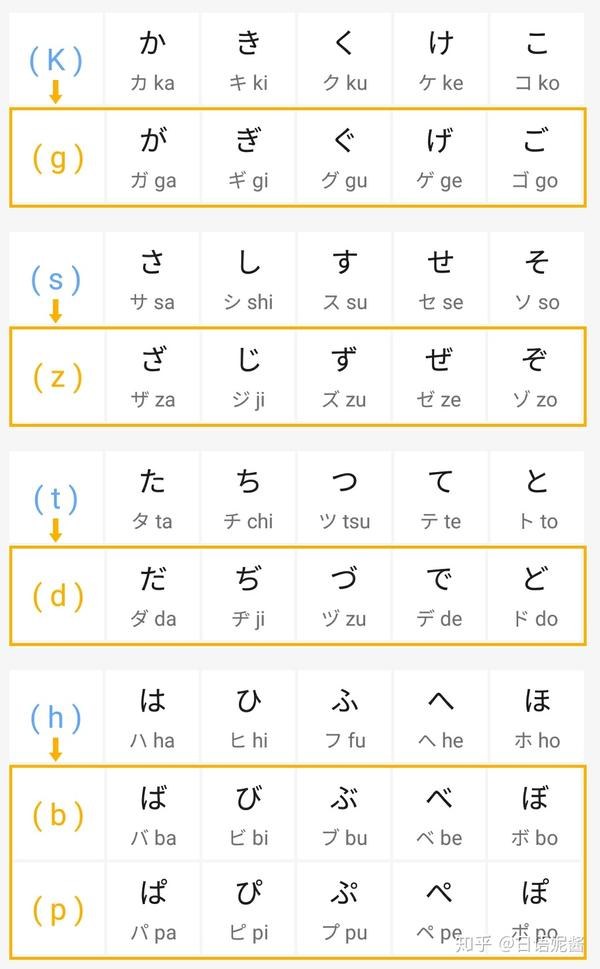日语符号