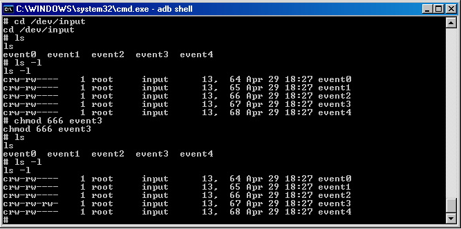 chmod